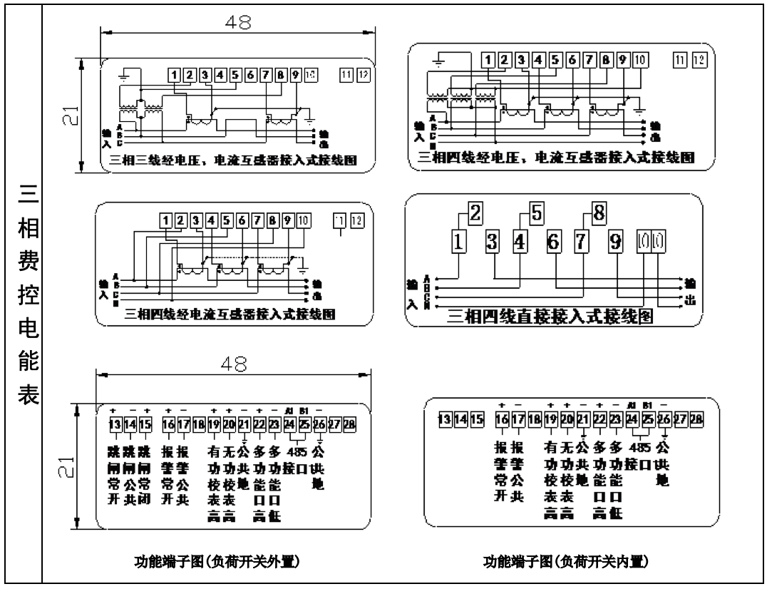三相四線費控電能表接線圖加載中