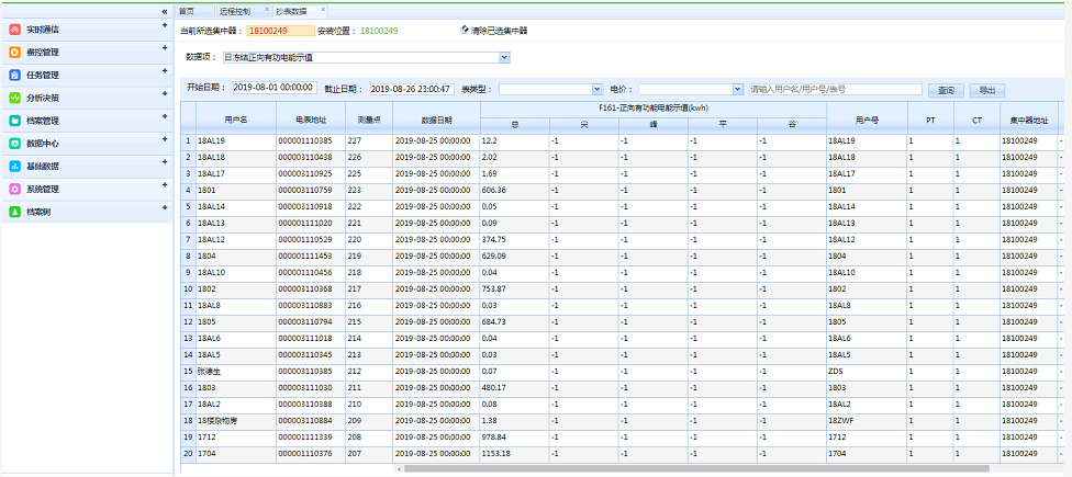 廣州公寓電表遠程無線抄表軟件加載中