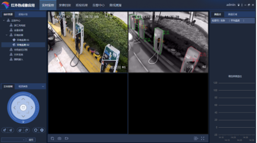 充電站充電樁熱成像