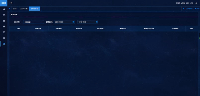 配電房運維云系統報告功能界面展示